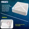 Leyso 8 Pcs 8.5-inch Thermoplastic Floor Sink Drain Strainer Drop-in