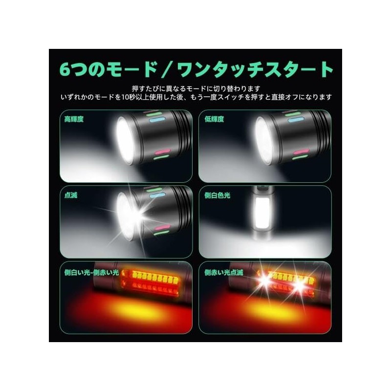 Flashlight, 2025 Enhanced Edition, Luminous Light, Handheld Torch, LED Light,