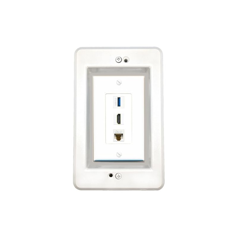 RiteAV in-Wall Cable Management Kit Recessed Outlet CAT6 HDMI USB-3