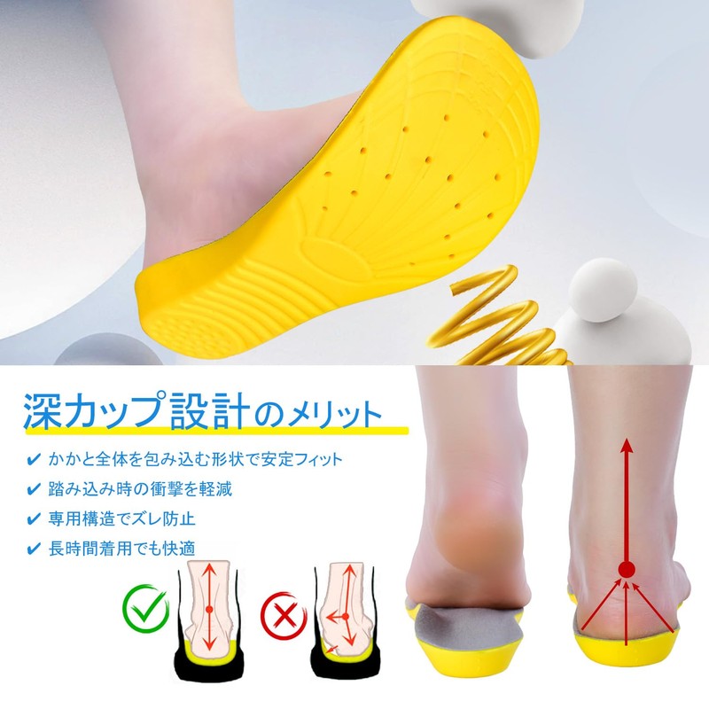 Meidlan Insoles Shock Absorption, Arch Support, Ultra Lightweight for Sports,