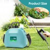 Battery Powered Sprayer 2 Gallon, 2025 Upgraded Electric Weed Sprayer