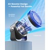 Gaiatop Small Desk Fan Rechargeable, Quiet Small Fans, Max 11.5H