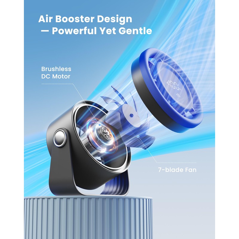 Gaiatop Small Desk Fan Rechargeable, Quiet Small Fans, Max 11.5H