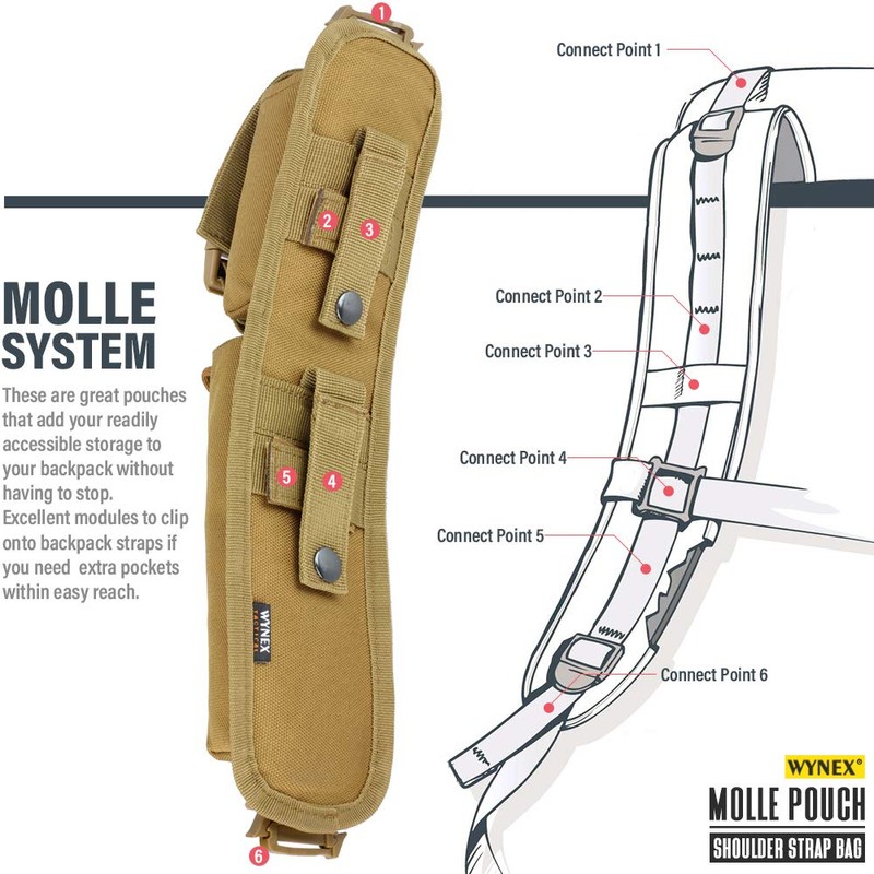 WYNEX Bolsa táctica Molle para accesorios, mochila con correa para