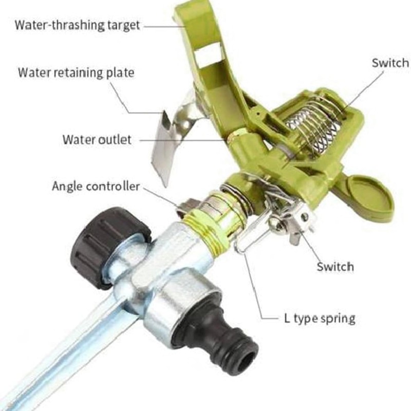 2Pcs Zinc Alloy Heavy Duty Stainless Steel Rotating Sprinkler，Adjustable 360