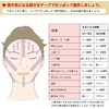 Mini Petite Nostrils (30 Pieces, Approx. 2 Months Supply), Face