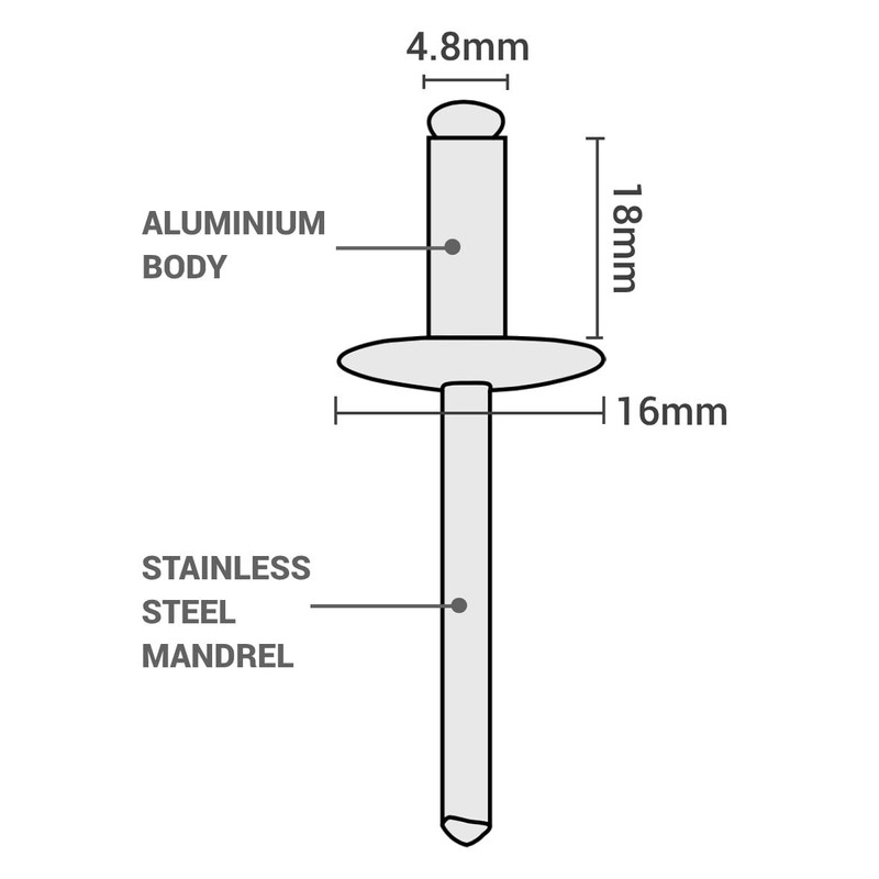SKIR'CO Pack of 100 Large Flange Aluminium Blind Rivets 4.8