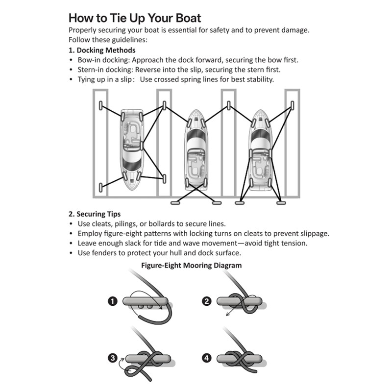 Boat Dock Lines Marine Rope - 1/2" x 20ft with