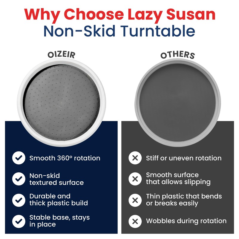 Oizeir Lazy Susan Organizer Set of 4, 10 Inch Non-Skid