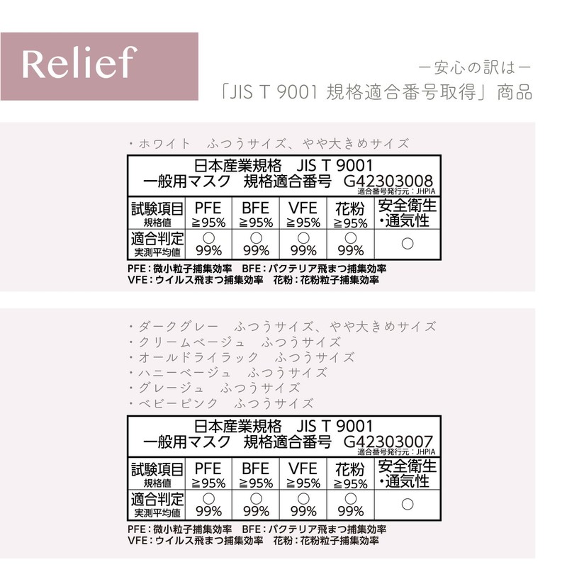 フィッティ Fitty スタイルフィットプラス マスク 27枚 (ふつうサイズ/不織布/立体/クリームベージュ) 個包装 立体マスク (3層構造 /