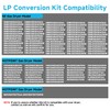 WE25X217 Liquid Propane Conversion Kit for GE Gas Dryers, 100%