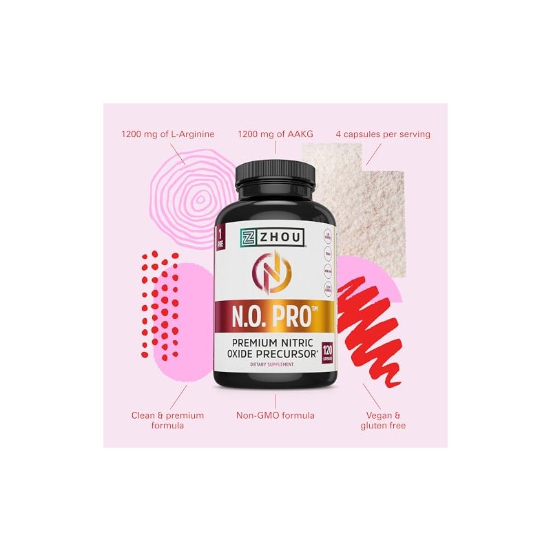 Zhou Nutrition Nitric Oxide With Arginine Citrulline Malate Aakg And