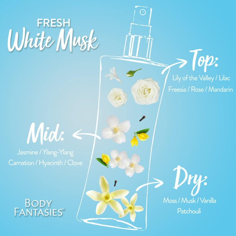 Body Fantasies Signature Fragrance Body Spray ~ Fresh White Musk