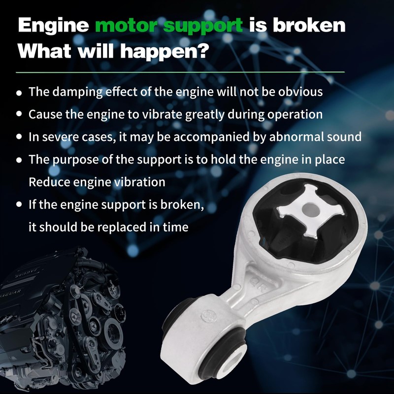 Engine Motor Mount Kit Compatible with Altima 2.5L 2019 2020