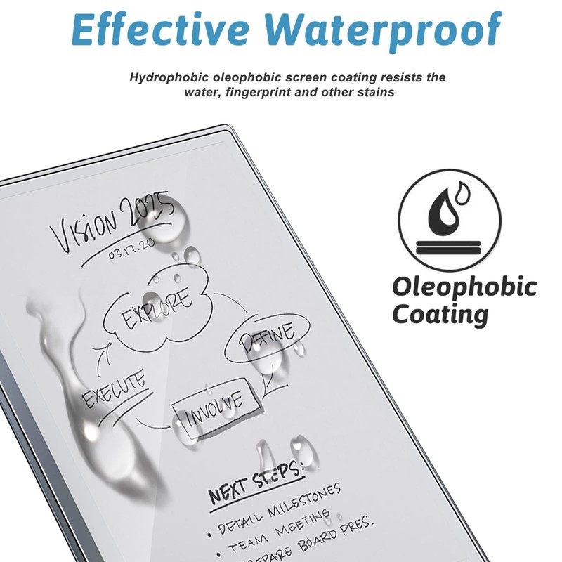 KUSINHOKA [2 Pack] Screen Protector for Remarkable Paper Pro,HD Scratch
