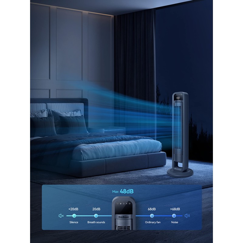 OmniBreeze Digital Electric Tower Fan, Inner Oscillation with Remote Control,