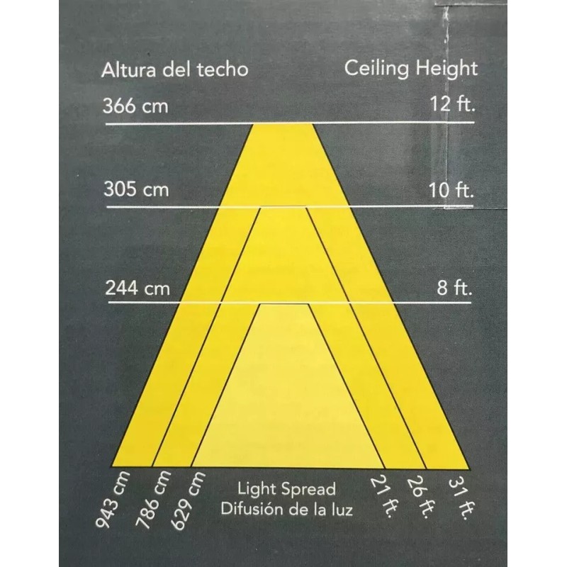 Lithonia Lighting LED RECESSED LIGHT CEILING LITHONIA LIGHTING 6 IN