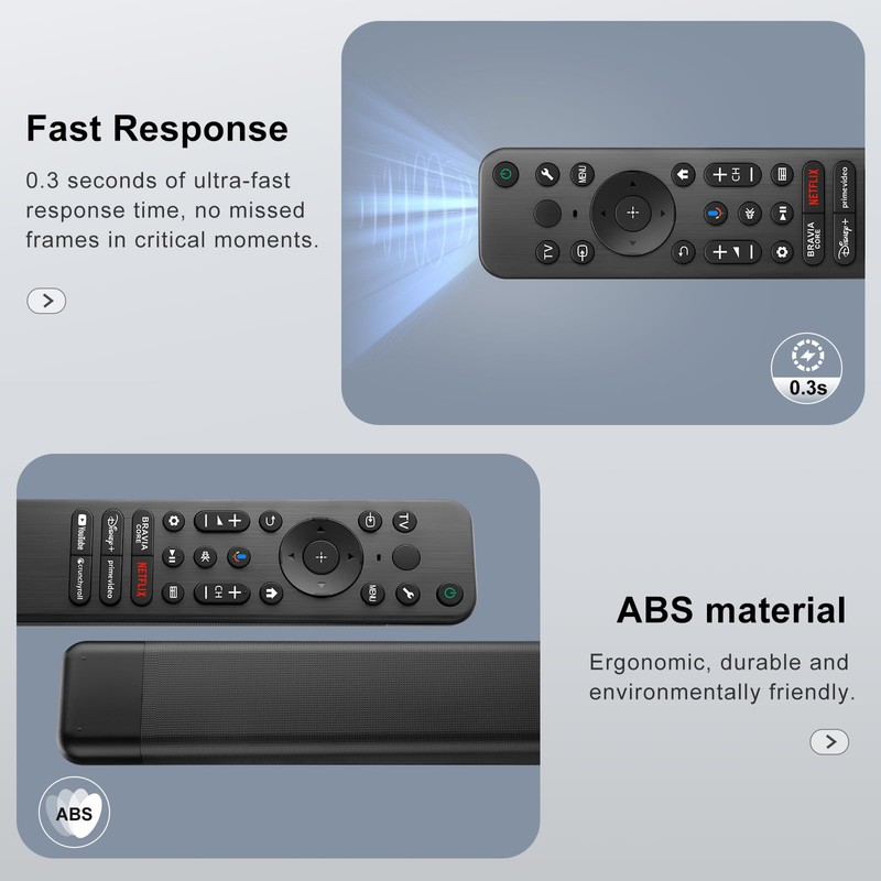 for Sony-TV-Remote-Control, Replacement for Sony Bravia TV Remote for All