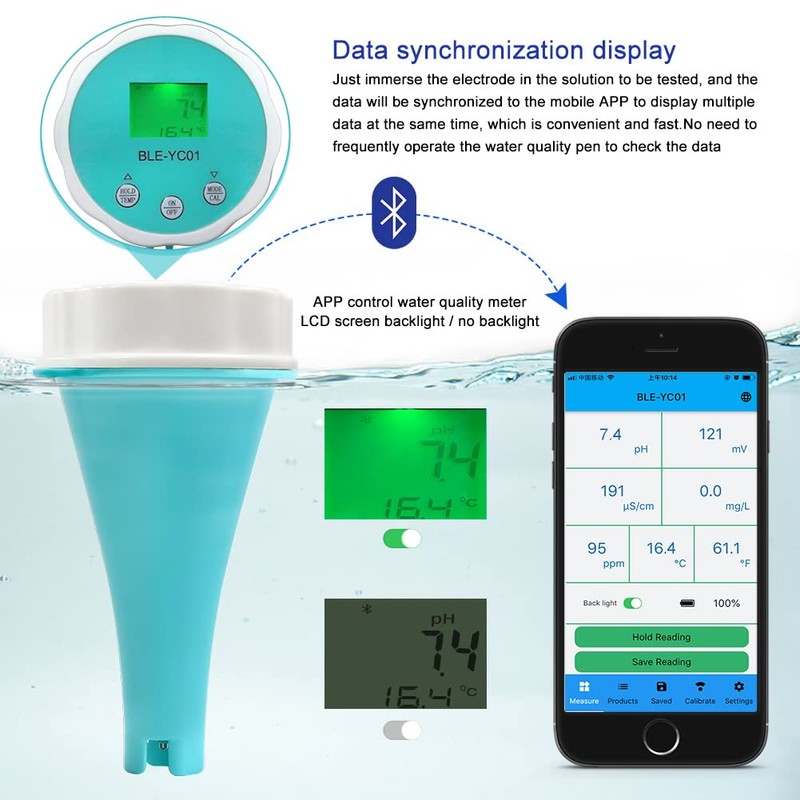 Qivine Pool Thermometer Wirelesss, 6 in 1 PH/ORP/EC/TDS/Temperature/Chlorine Meter WiFi