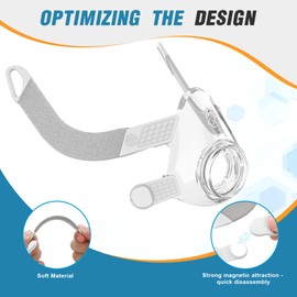 AirFit F20 Replacement Mask Set Large - Includes Mask Cushion, Headgear, Frame & Clips - F20 Full Face Masks CPAP Accessories Supplies(L)