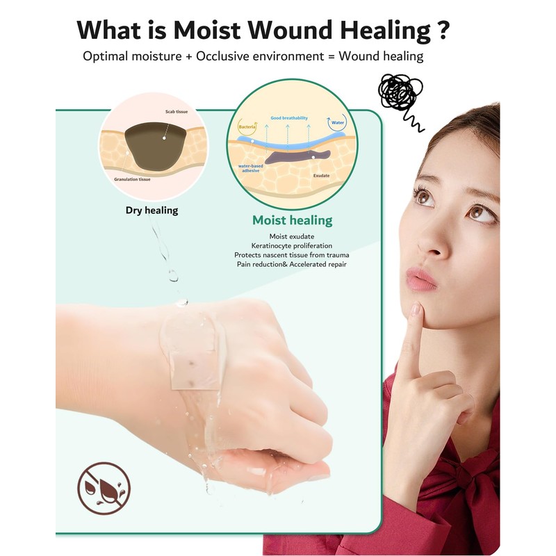 Hydrocolloid Roll for Wound Care - Cut-to-Size, Extra Large Medical-Grade