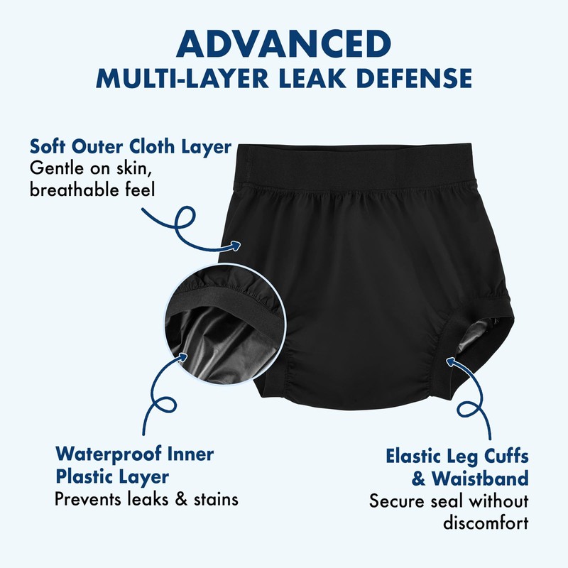 AQX Cloth Diaper Covers for Adult, Reusable Waterproof Underwear for