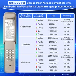 G940EV-P2 Garage Door Keypad, Compatible with Chamberlain/liftmaster/Craftsman Garage Door Openers with Red, Yellow, Purple, Green Learn Button, Wireless Keyless Keypad