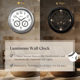 Presentime & Co 18" Illuminated in/Outdoor Atomic Clock with Smart Sensor and Night Light, Waterproof, Large Wall Clock with Thermometer & Hygrometer, for Garden and Patio, Silver.