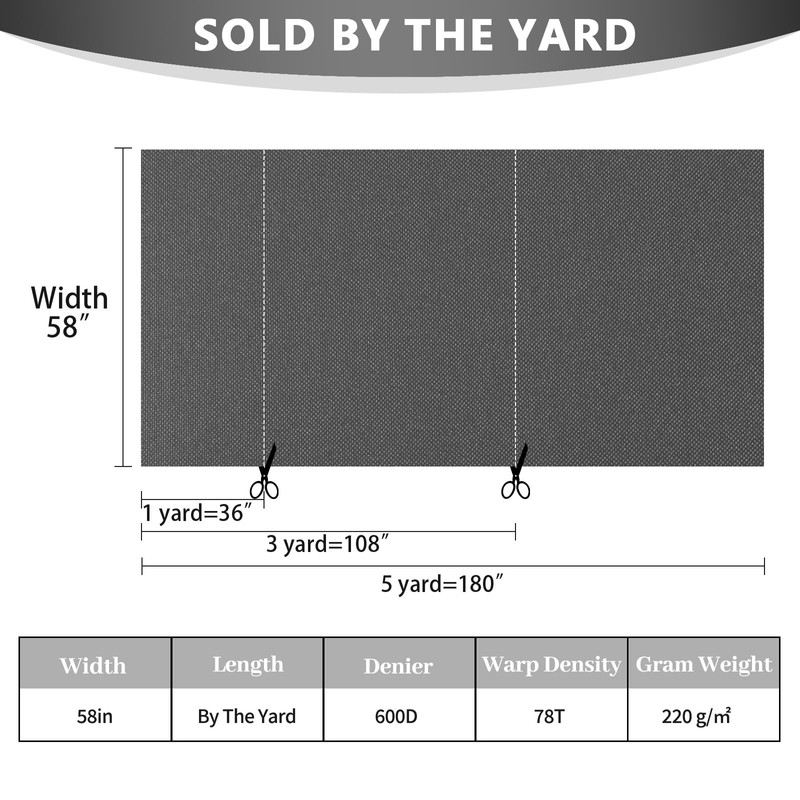 Waterproof Canvas Fabric by The Yard 58inch 600D Upholstery Material