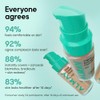 Base Maquillaje Almay Clear Complexion Tono 500