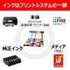 キヤノン 純正インクカートリッジ BCI-326 シアン BCI-326C