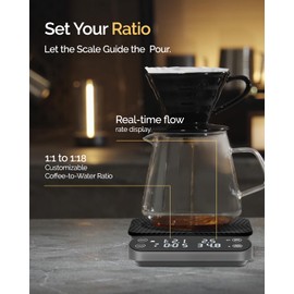 Maestri House S3 Coffee Scale with Timer, 3kg/0.1g Rechargeable Digital Scale, 3 Brew Modes, Adjustable Ratios & Flow Rate Display, Barista-Grade for Pour-Over, Espresso, French Press – Grey