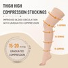 Thigh High 15-20 mmHg Compression Stocking, Open Toe Compression Socks