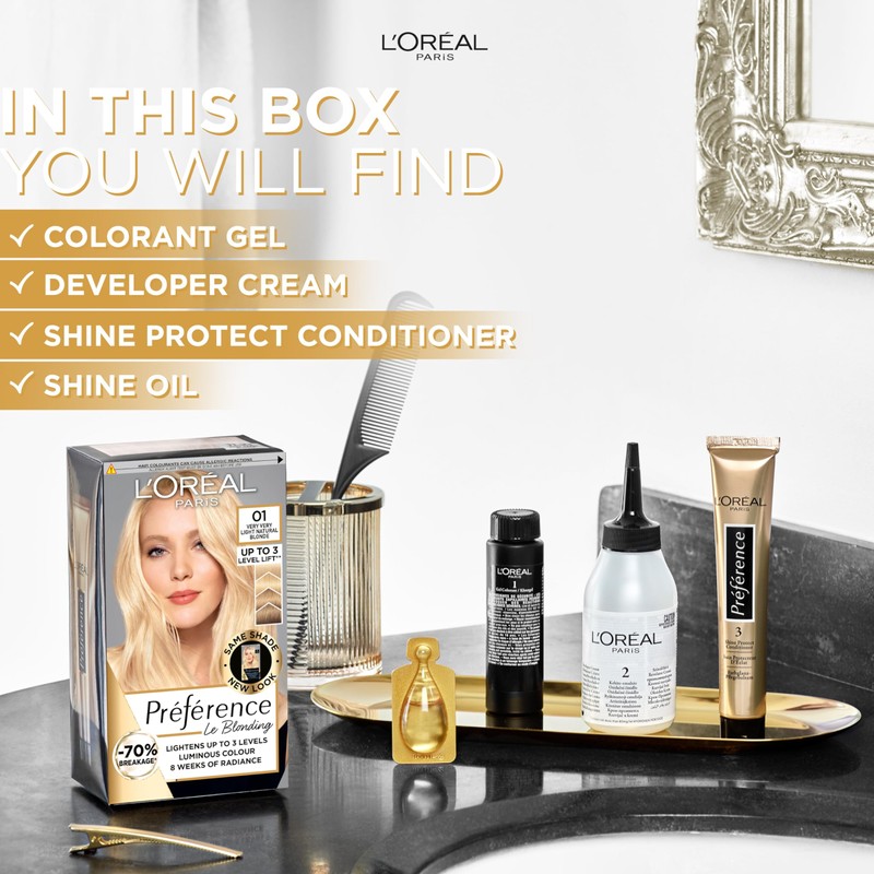 L'Oreal Paris Preference Hair Dye, Long Lasting, Luminous Permanent Hair