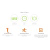 Lifeseasons Mobili-t Reduce Dolores Articulares 120caps Sfn Sin Sabor