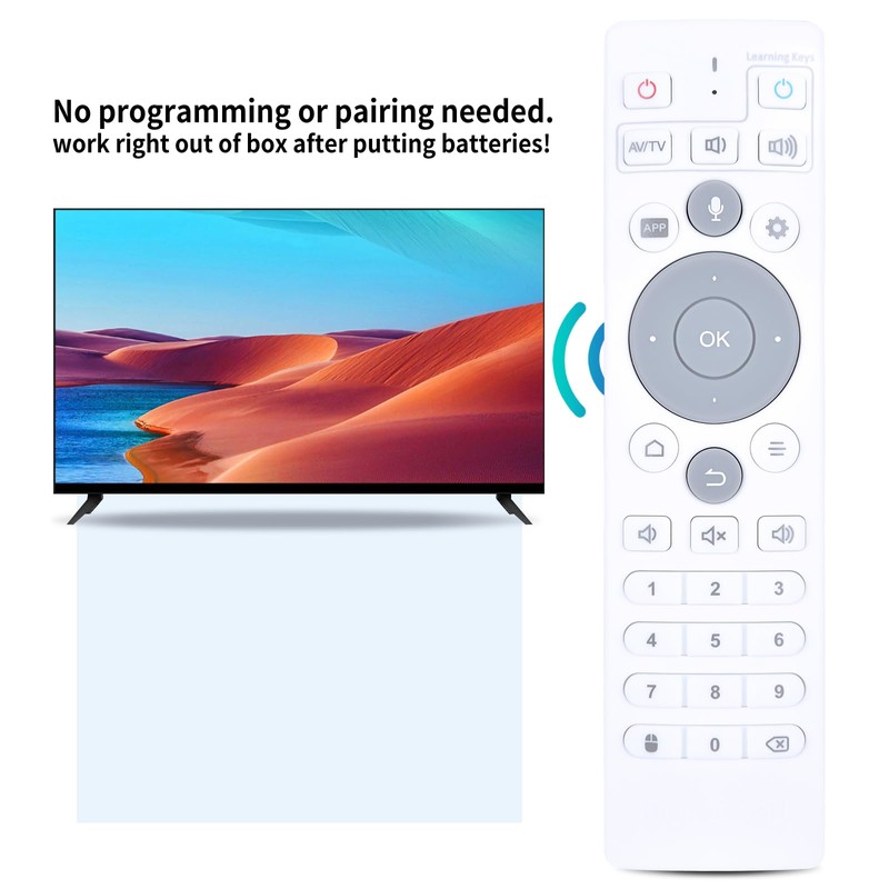 WDZP New Replacement Remote Control for Unblock Tech,for Ubox11 Ubox10