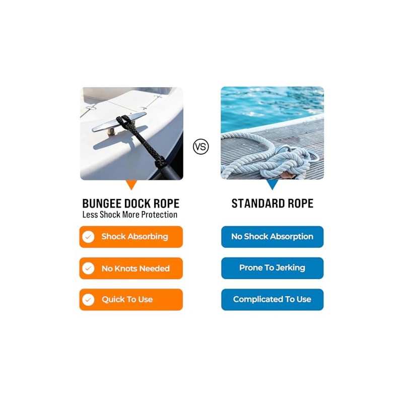 Boat Accessories 2PCS 5 Feet Premium Bungee Boat Lines 30cm
