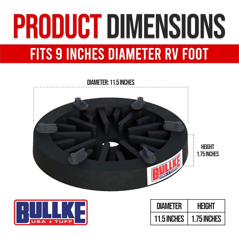 USA Made Heavy-Duty Rv Pad | Four-Point RV Leveling System