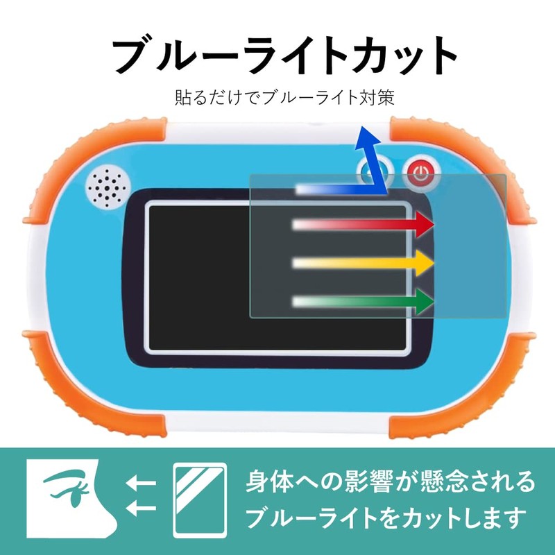 Belmond APMPDWBLC B0237 Anpanman Educational Pad Protective Film Blue Light