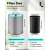 Leemone HJ10 Replacement Filter Compatible with Dyson HushJet Air Purifier