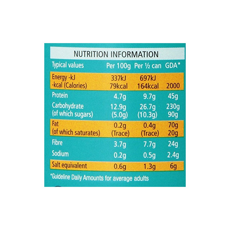 Heinz Baked Beans 415g (Pack of 24)