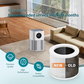 A1 Air Filter Replacement Set Compatible with VEWIOR Air Purifier Filter Replacement, Model HQSC-50, HQKJ-80, AMEIFU AP01W, KOIOS HQKJ-50 3-in-1 Filtration Efficient Air Cleaner 2 Packs