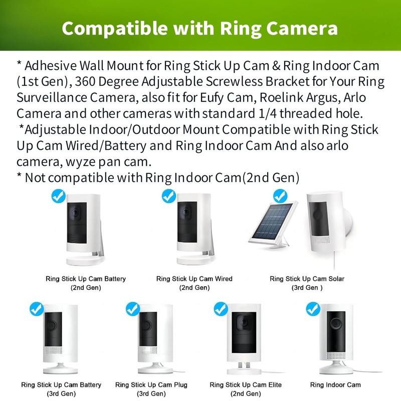 2 Pack Universal Adhesive Camera Mount for Spotlight Cam Battery/Pro/Plus,