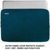 Laptop Sleeve 15.6 Inch, Durable Shockproof Protective Cover Compatible with
