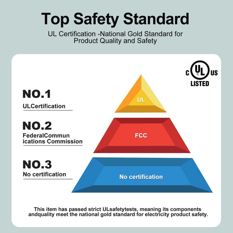 Charger for Garmin Watch with Charging Cable Replacement (1 m)