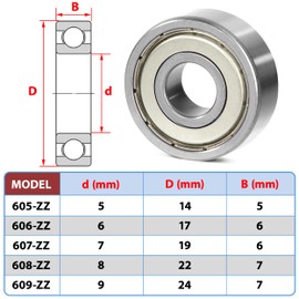 605ZZ Ball Bearings, 5 x 14 x 5 mm, Chrome Steel and Pre-Lubricated, 605-2Z Metal Double Shielded Miniature Deep Groove Ball Bearings, Bearings for Skateboards, Scooters, Inline Skates, Pack of 4