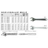 BAHCO 8071C Monkey Wrench Plated