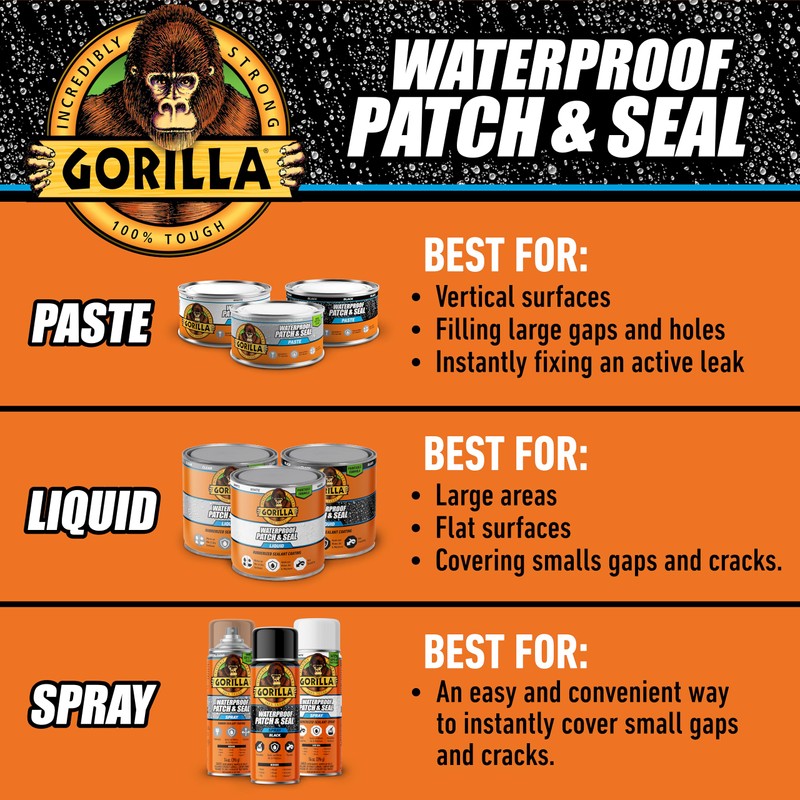 Gorilla Waterproof Patch & Seal Rubberized Sealant Paste, 12.8 Ounce