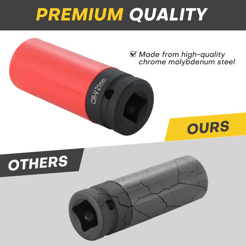 Acymner Ultimate Wheel Protector Impact Socket Set | 1/2 Inch