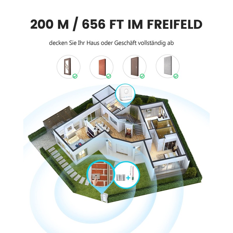 BITIWEND Wireless Signal Transmission Extension Set Doorbell and Chime Forwarding